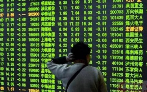 外盘期货网上开户平台
