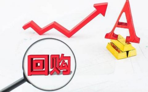 外盘期货骗局名单