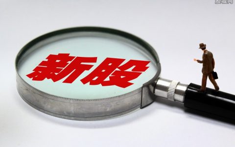 创投达人外盘期货